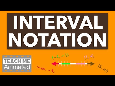 Interval Notation | Number Line | Equality and Inequality Symbols | Graphs [Animated] - Pre-Algebra
