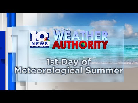 Wednesday Morning Forecast - June 1, 2022