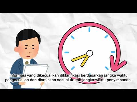 SOP Pendokumentasian Informasi Yang Dikecualikan