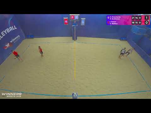 05:45 D. Kharchenko / M. Brylliantov - I. Ivanov / O. Bielikov 09.04.2023 | Winners Beach Volleyball
