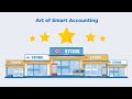 Genie Books- A Smart Accounting Solution