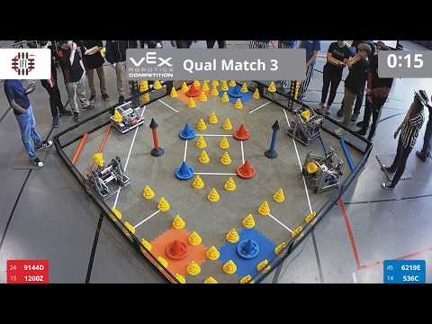 Wisconsin VEX State Championship VRC HS - Field Set A