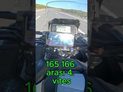 Thumbnail for 2024 MODEL NC 750 X TOP SPEED