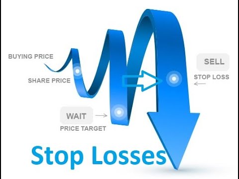 Stop Loss Strategies for Forex, CFD and Bitcoin Trading
