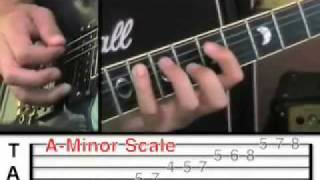 Learn How to Play the Song  "I Can't Stand The Rain  " with  http://www.vguitarlessons.cjb.net