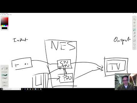 NES programming #1.1 - Introduction to the NES hardware