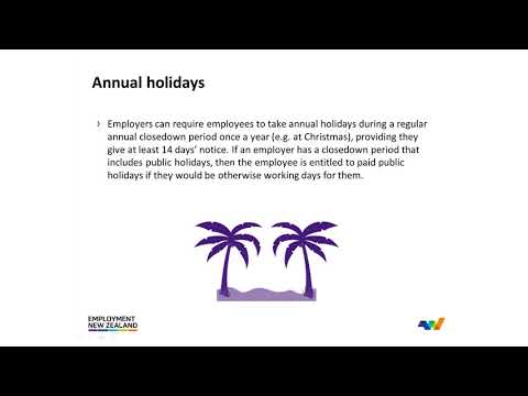 Annual and Public Holidays