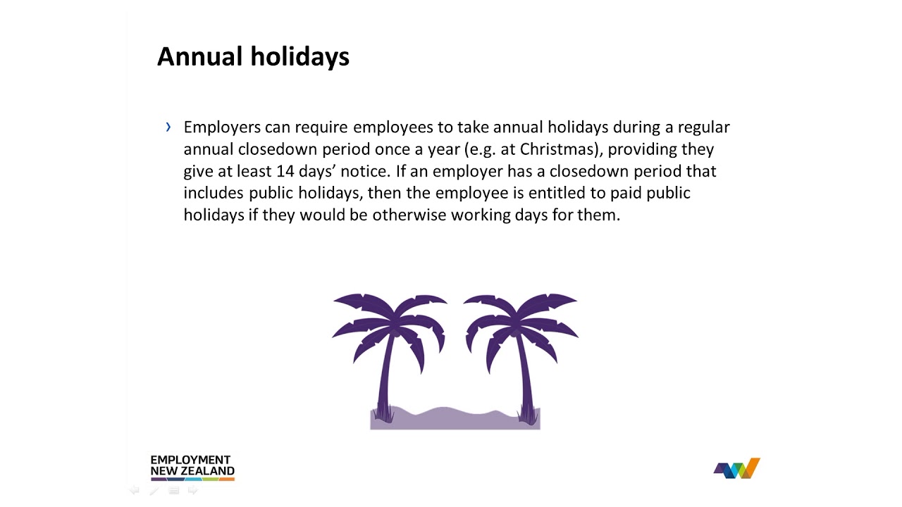 Annual and Public Holidays