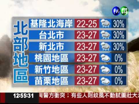 十一月二十八日華視午間氣象