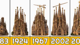 The Evolution of Sagrada Família From 1883 to 2026