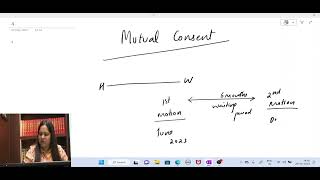 HINDU LAW - Classical cases of Divorce by Mutual Consent - Class 2 (29/05/23)