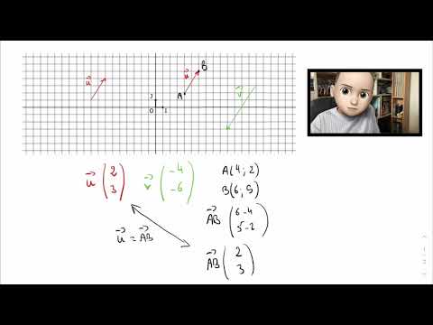 Vecteurs et Repérage