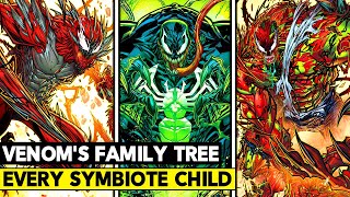 Venom’s Family Tree Explained! All His Kids and Grandchildren