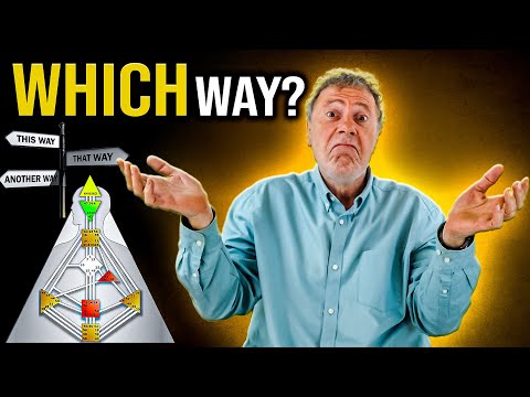 The Open G and Direction in the Human Design System