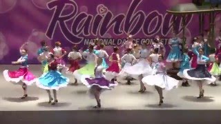 Meet Me in St.Louis, Trolley Song Production