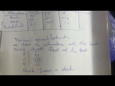 Data collection Topic 2 business statistics NAISHAACADEMY