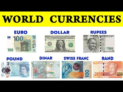Currency From Different Countries | Currency of all countries | World Currencies and their Countries