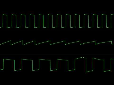 Martin Galway - "Comic Bakery" (C64)