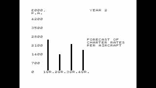 Airline for the ZX81