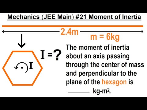 JEE Main Physics Mechanics 1 Circular Motion