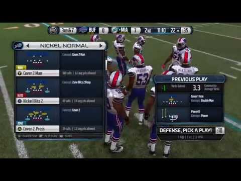 Madden 15 Thursday Night Football(week 11) Bills(5-4) @ Dolphins(5-4) by DonDizzz