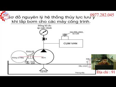 HƯỚNG DẪN 5 BƯỚC LẮP BƠM THỦY LỰC CHO MÁY CÔNG TRÌNH