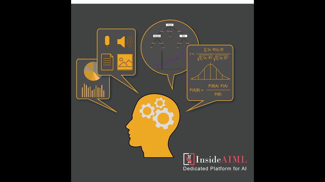 What is Machine Learning? | Introduction To Python & Statistics | Mentor Session