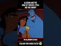 Did You Know THIS About ALADDIN AND THE KING OF THIEVES 1996 Fact 3