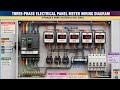 Three Phase Electrical Panel Wiring Diagram 415V 3 Phase 4 Wire System Explained