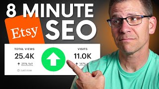 Unlock the Etsy SEO FORMULA in just 8 minutes