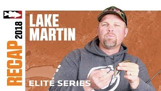 Luke Clausen's 2018 BASS Lake Martin Recap