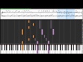 Simple Plan I M Just A Kid Synthesia Piano Tutorial