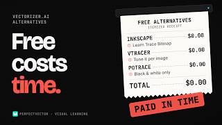 Vectorizer.AI Alternatives: What "Free" Really Costs You