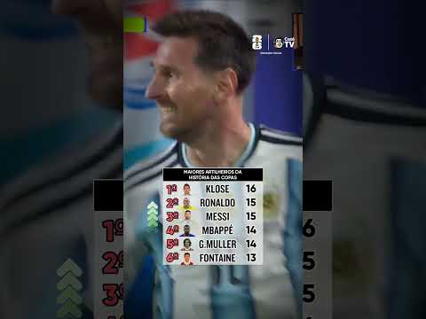 ??? LIONEL MESSI: O MAIOR ARTILHEIRO DA HISTÓRIA DAS COPAS DO MUNDO!!! (junto do Klose)