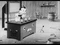Scrappy S Television 1934