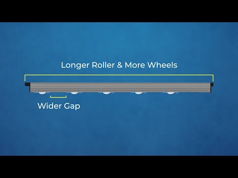 Coaster Roller Explainer