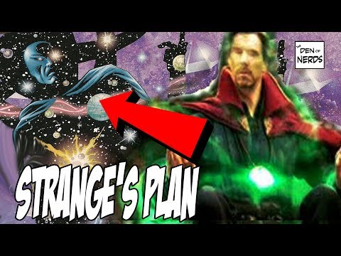 Doctor Strange Plan Theory | Avengers 4 Plot Leak Explained