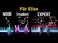 5 Levels Of Für Elise Piano