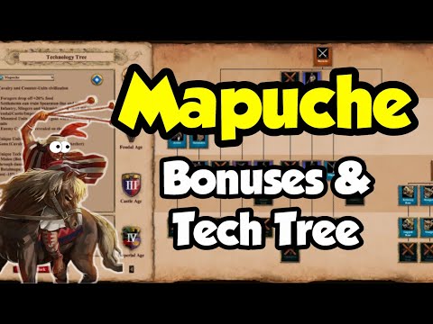 Mapuche bonuses and tech tree! (AoE2 DLC preview)
