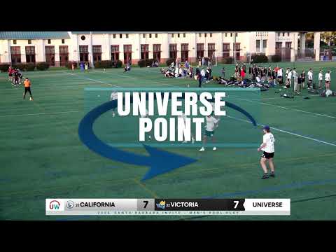 Universe Point: California vs. Victoria