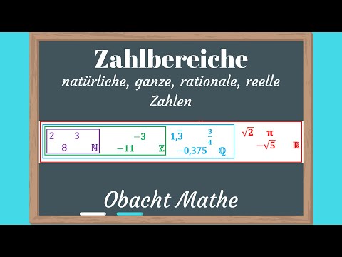 Zahlbereiche | Zahlenmengen: natürliche, ganze, rationale, reelle Zahlen | ganz einfach erklärt