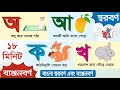Bangla Bornomala ব্যঞ্জনবর্ণ ক খ গ Banjonborno স্বরবর্ণ 