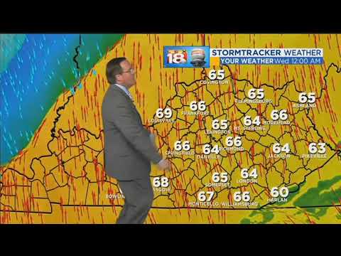 Weather At 5: February 20. 2018