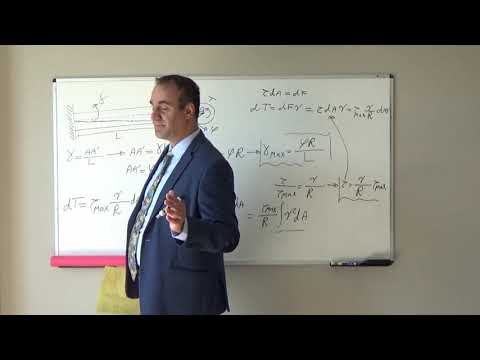 Mechanics of Materials 16  Torsion of Circular Shafts