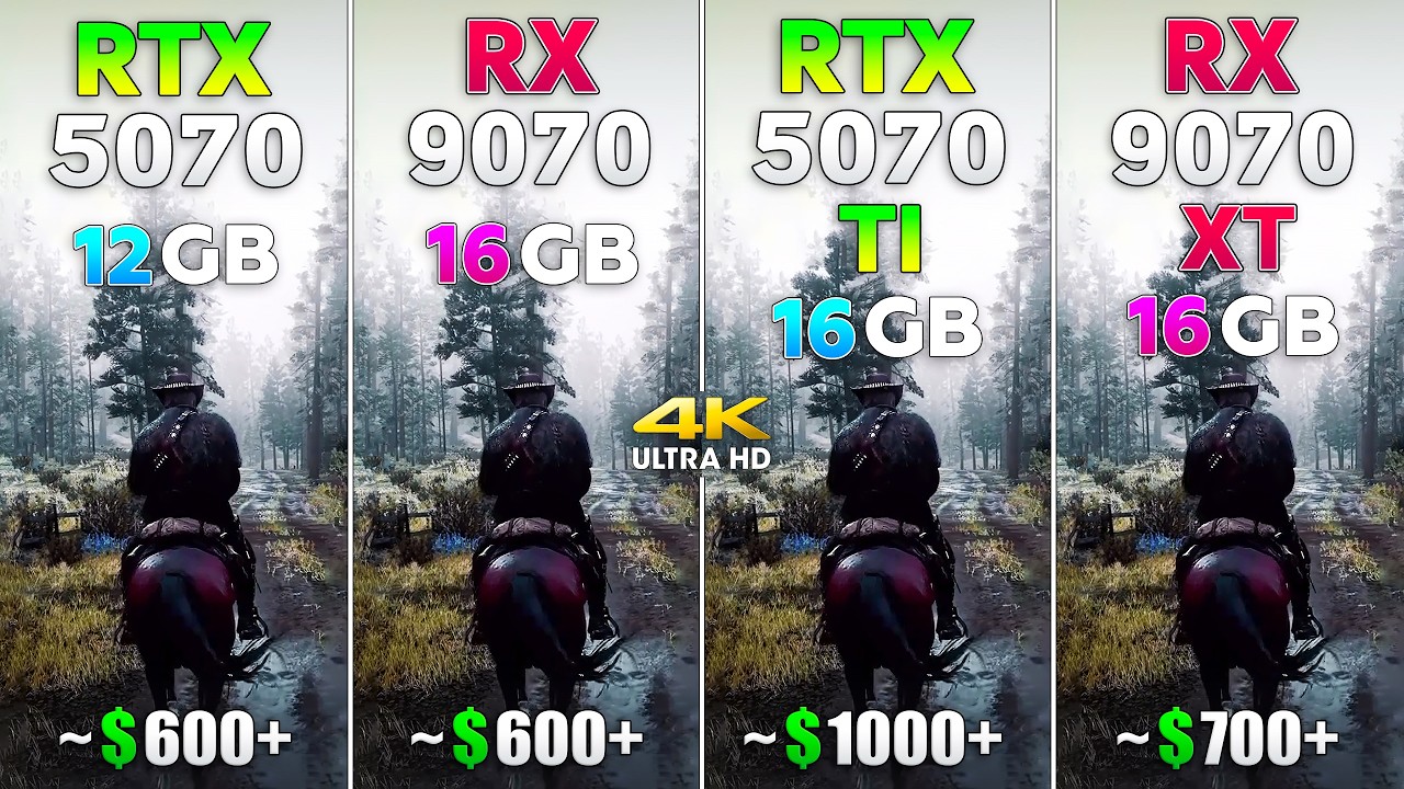 RTX 5070 vs RX 9070 vs RTX 5070 Ti vs RX 9070 XT - Test in 4K