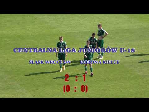 CLJ U-18 Śląsk Wrocław - Korona Kielce 2:1 (0:0) 12.09.2020 r.