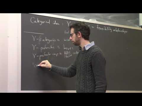 Applied Category Theory. Chapter 4, lecture 1 (Spivak)
