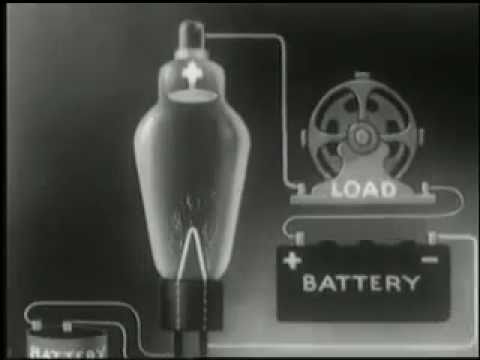 Electronics At Work (1943) 1 / 3
