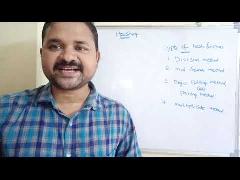 Definition of data structure what is data structure