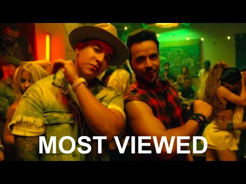 Top 100 Most Viewed Songs Of All Time (August 2017)